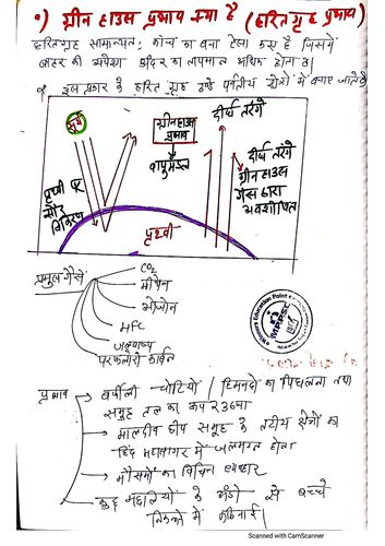 product-preview-thumbnail-2