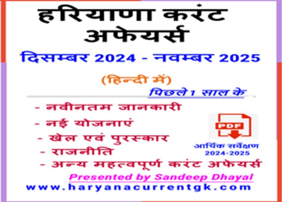 Haryana Current Affairs December 2024 to November 2025 (Last 1 Year)