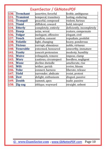 Words with Synonyms and Antonyms E-Book ( PDF )