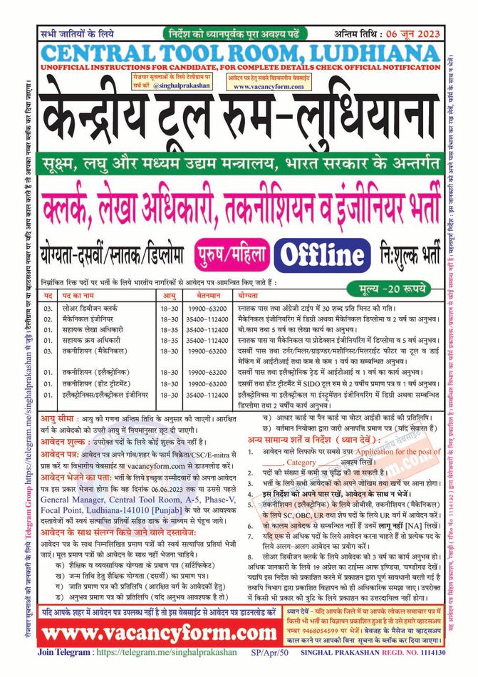 Central Tool Room, Ludhiana