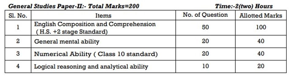 product-preview-thumbnail-2