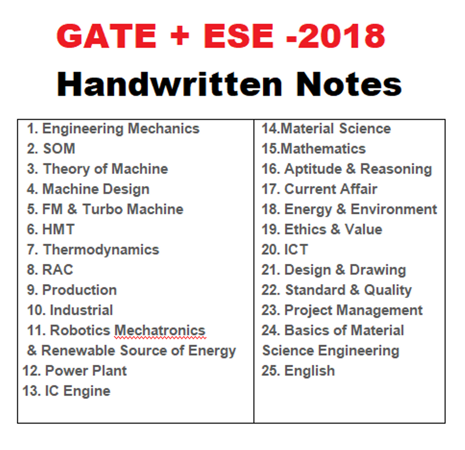 Mechanical GATE ESE Handwritten Notes Package