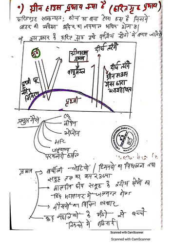 product-preview-thumbnail-4