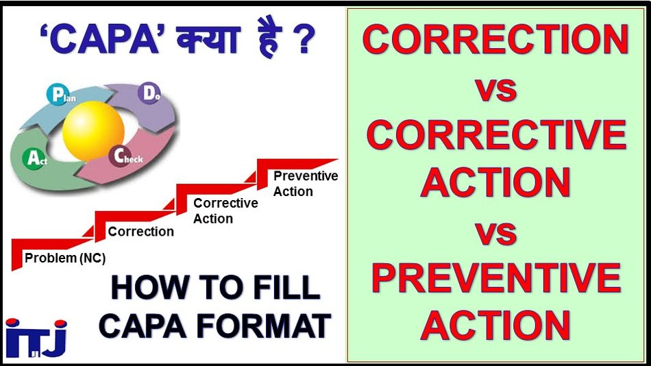 Corrective Action Vs Preventive Action Vs Correction How To Fill CAPA