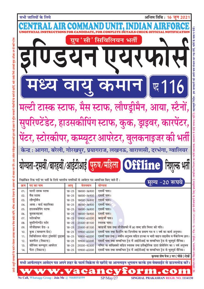 Indian Airforce, Central Air Command