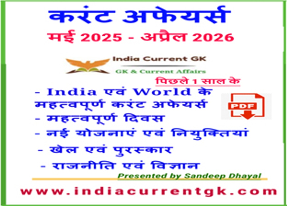 India Current Affairs May 2025 to April 2026 (Last 1 Year) - World ...