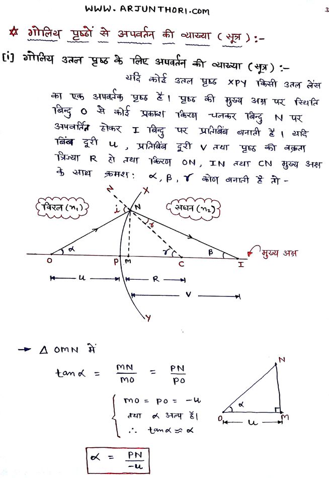 Class 12 physics Notes in Hindi Chapter Ray Optics ( किरण प्रकाशिकी )