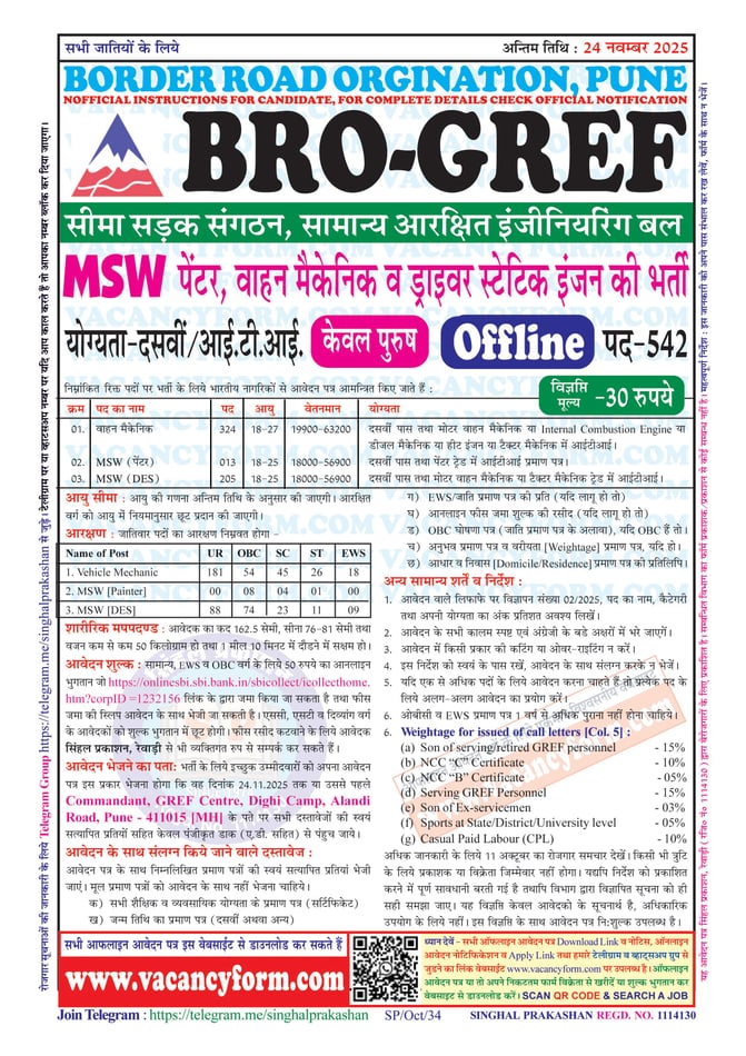 Border Road Organisation [BRO-GREF] Pune