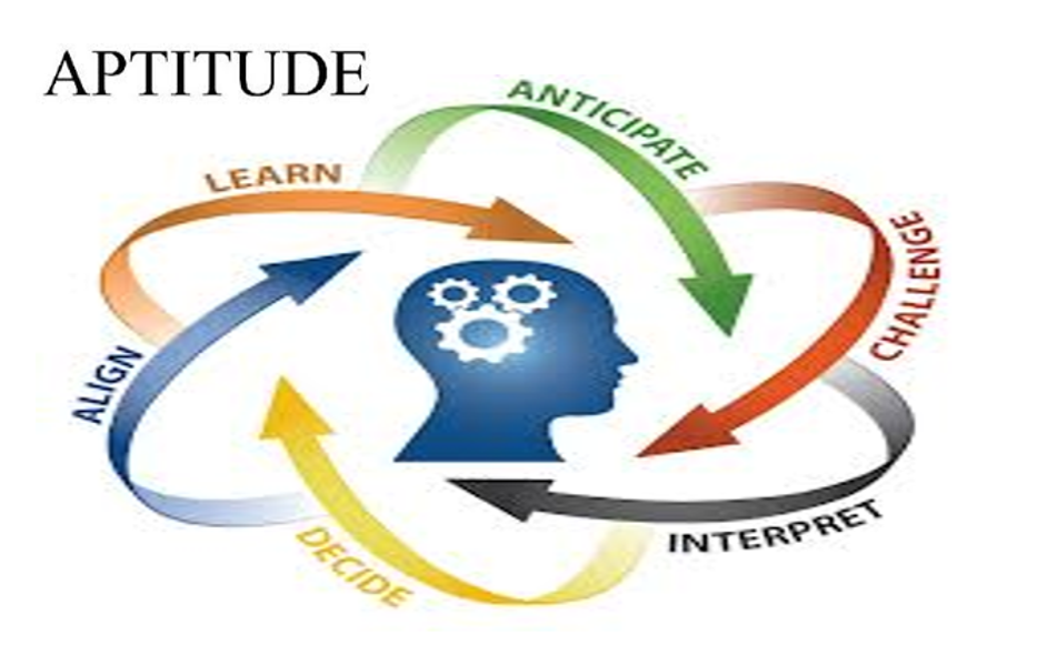 quantitative-aptitude-book-with-conceptual-knowledge-and-practice